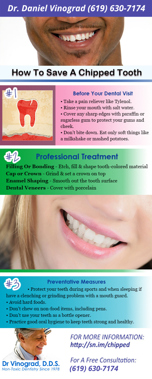 How To Restore A Chipped Tooth (Infographic)